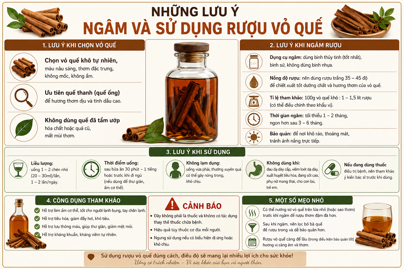 Những lưu ý ngâm và sử dụng rượu vỏ quế