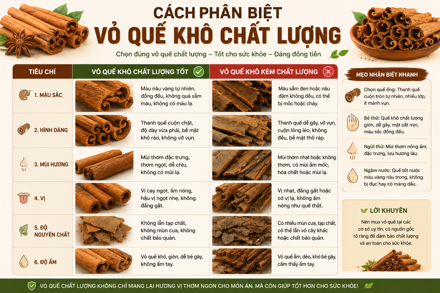 Cách phân biệt vỏ quế khô chất lượng